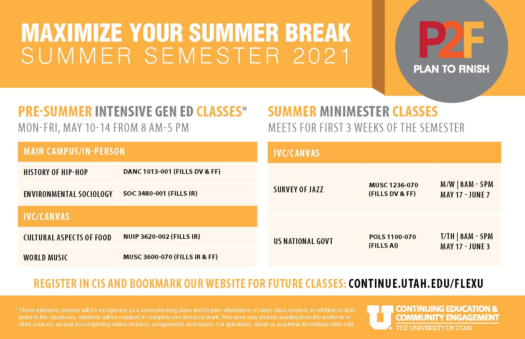 summer intensive classes